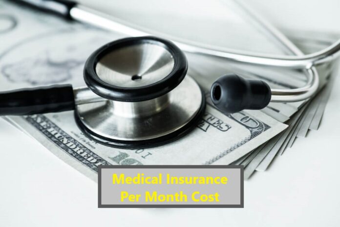 Affordable Medical Insurance Per Month Costs